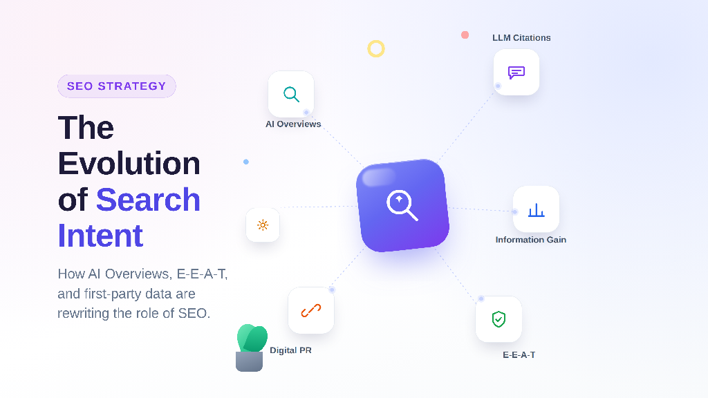 The Role of SEO